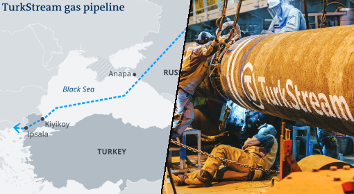 TurkStream fuel pipeline between Russia and Turkey to become operational from Jan 2020