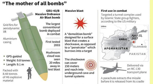 MOAB-attack-on-Afghanistan_Asia